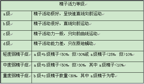 深圳万丰医院